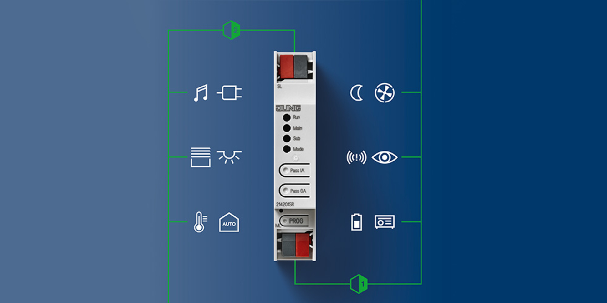 KNX Bereichs- und Linienkoppler bei SK Elektrotechnik in München